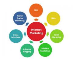 Khóa học Internet Marketing chuyên sâu