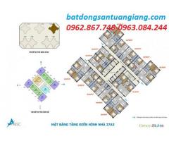 chung cư green star thành phố giao lưu giá gốc chủ đầu tư để được tư vấn liên hệ ngay 0963084244