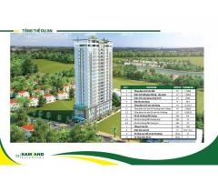 Căn hộ Samland Riverside, Bình Thạn, 1,7 tỷ/ căn, nhận giữ chổ 50 triệu