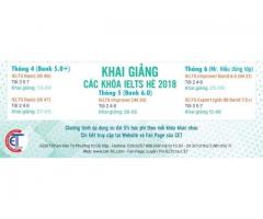 KHAI GIẢNG KHÓA HÈ IELTS TẠI CET GÒ VẤP THÁNG 04 05 06