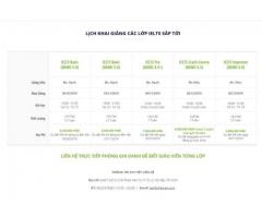 Mở lớp IELTS cấp tốc 2019 tại CET quận Gò vấp