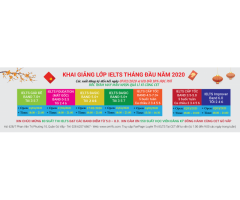 Mở lớp IELTS cấp tốc tại CET quận Gò Vấp