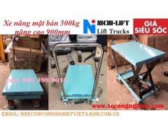 Xe nâng mặt bàn có phù hợp nhà máy thông minh?